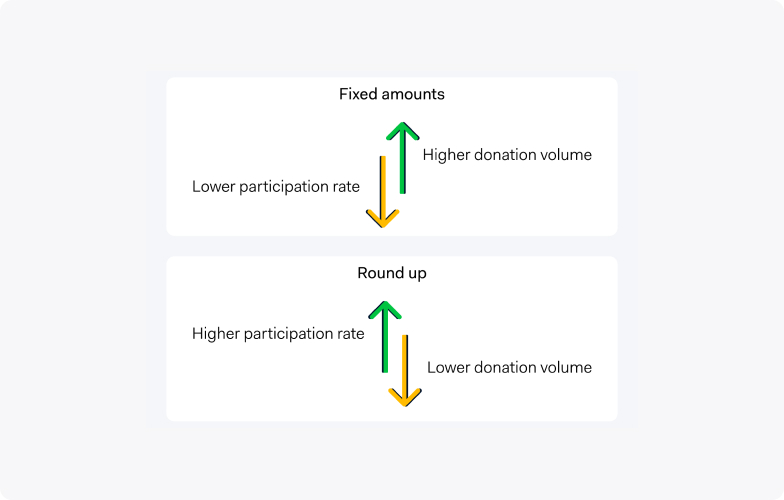 Standard  horizontal - template <br>images articles - help.jpg