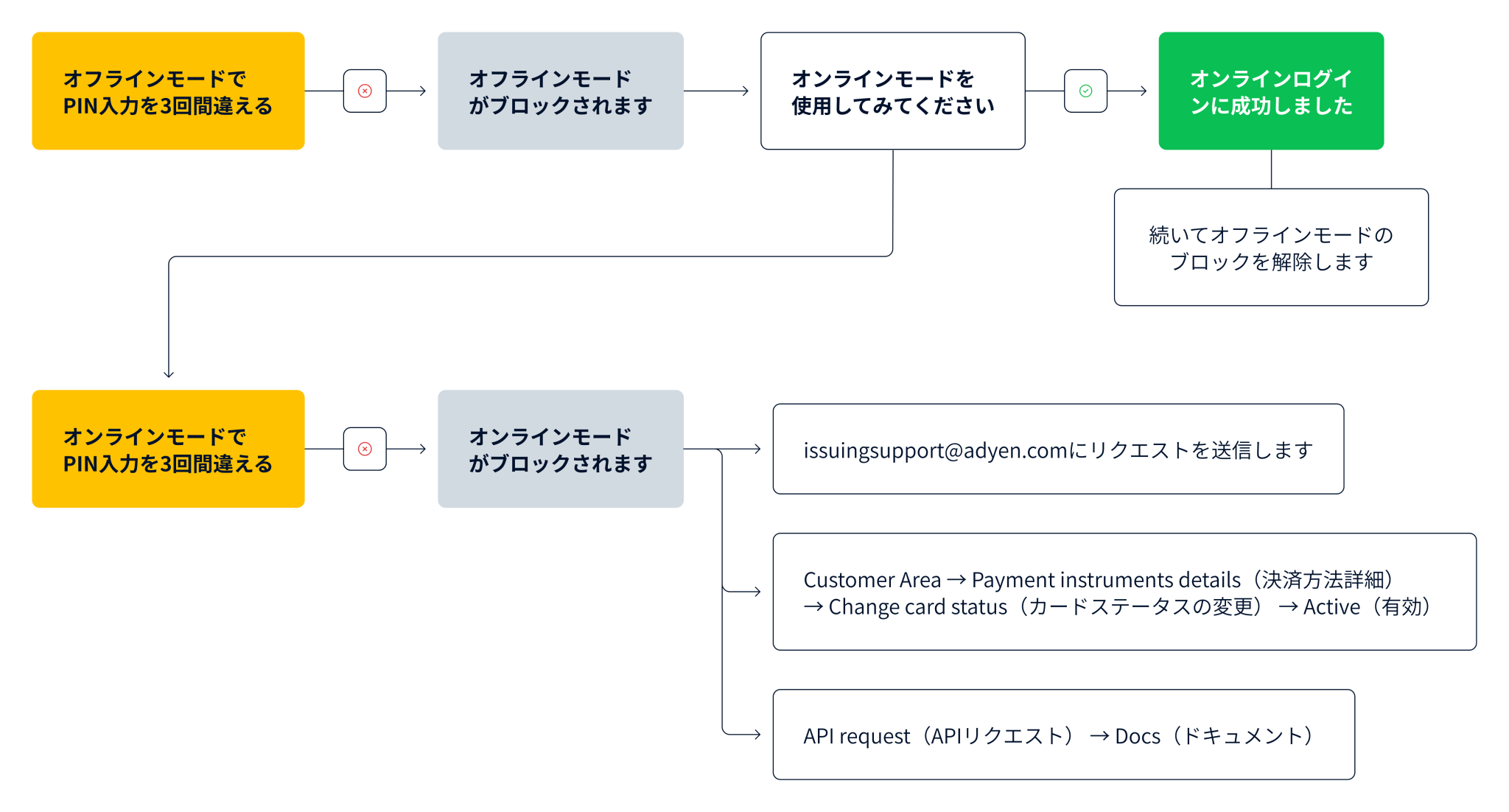 ISS-020JP.png